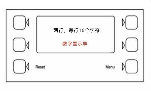 康明斯PCC3.3數(shù)字式控制面板和功能選擇鍵.png