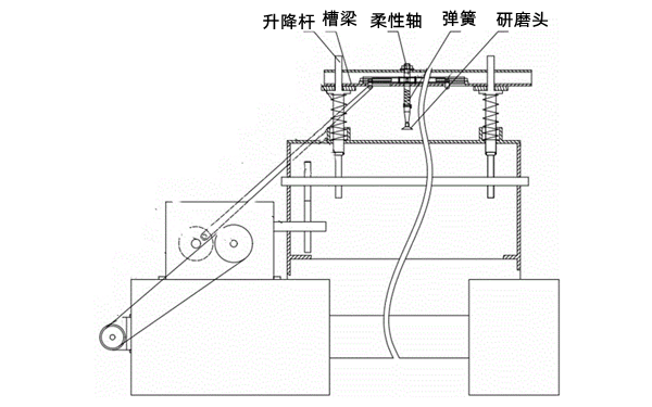 氣門研磨機(jī)-柴油發(fā)電機(jī)組.png