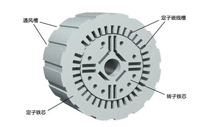 轉(zhuǎn)子與定子裝入狀態(tài)-康明斯柴油發(fā)電機(jī)組.png