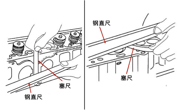 氣缸蓋平面度檢查圖-柴油發(fā)電機(jī)組.png