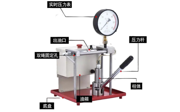 噴油器檢測(cè)儀結(jié)構(gòu)圖-柴油發(fā)電機(jī)組.png