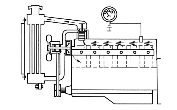 柴油發(fā)電機冷卻系統(tǒng)大循環(huán)原理.png