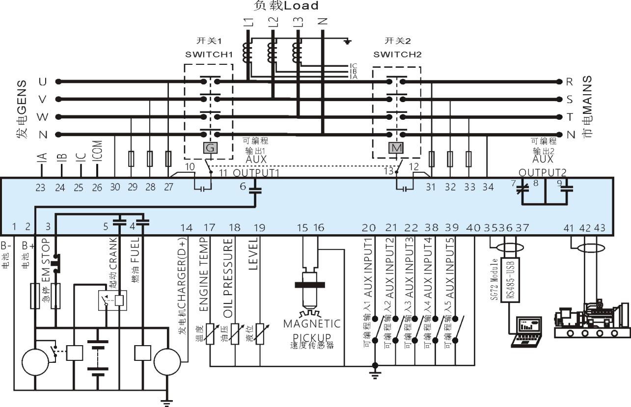 HGM6120CAN柴油發(fā)電機接線電路圖-康明斯發(fā)電機組.png