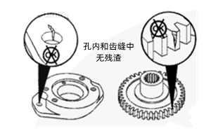 齒輪室清理-康明斯柴油發(fā)電機組.png