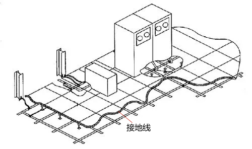 發(fā)電機(jī)房防雷接地裝置布置圖.png