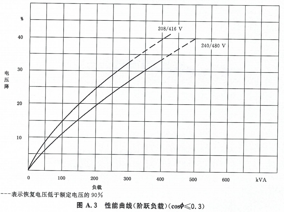 數(shù)據(jù)說明.png