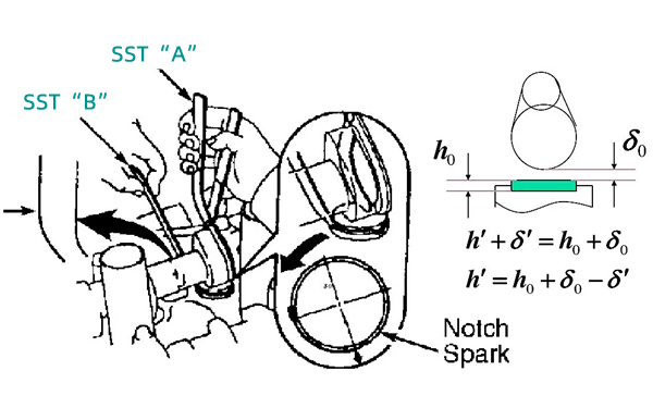 氣門間隙調(diào)整步驟-柴油發(fā)電機(jī)組.png