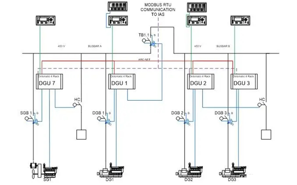 柴油發(fā)電機組并車線路示意圖.png