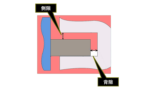 活塞環(huán)側(cè)隙和背隙示意圖.png