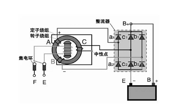 發(fā)電機勵磁系統(tǒng)電路圖-康明斯柴油發(fā)電機組.png