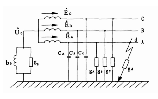 發(fā)電機(jī)中性點(diǎn)經(jīng)消弧線圈接地線路圖.png