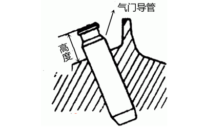 氣門(mén)導(dǎo)管高度-柴油發(fā)電機(jī)組.png