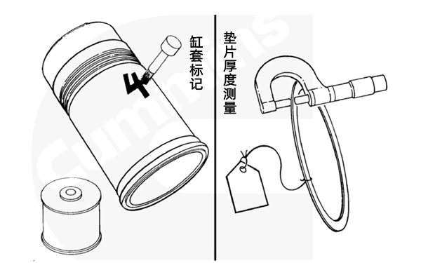 柴油發(fā)電機(jī)缸套拆卸步驟-缸套標(biāo)記和墊片厚度測(cè)量.png