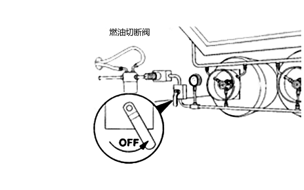 關閉柴油發(fā)電機燃油切斷閥開關.png