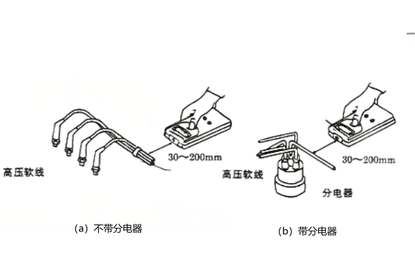 數(shù)字式轉(zhuǎn)速表測量示意圖.png