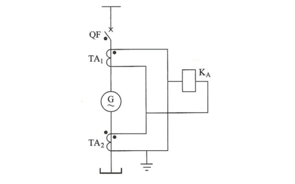 柴油發(fā)電機組差動保護(hù)的構(gòu)成原理.png