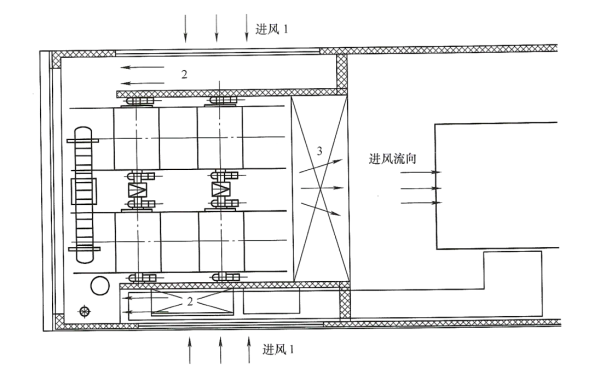 車載柴油發(fā)電站進(jìn)風(fēng)通道示意圖.png