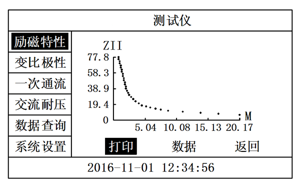 勵磁系統(tǒng)誤差曲線圖打印-柴油發(fā)電機組.png