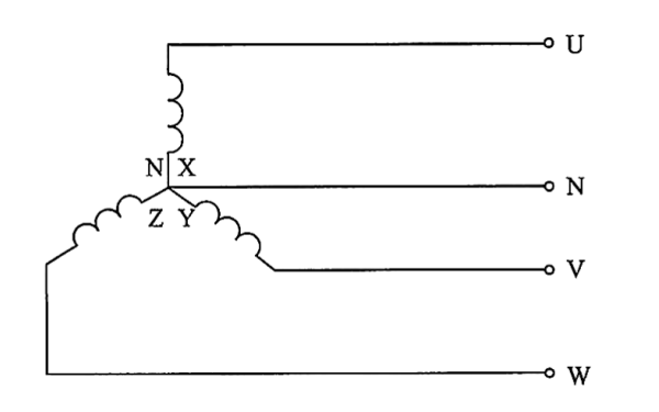 發(fā)電機(jī)三相四線發(fā)電機(jī)的星形接法.png