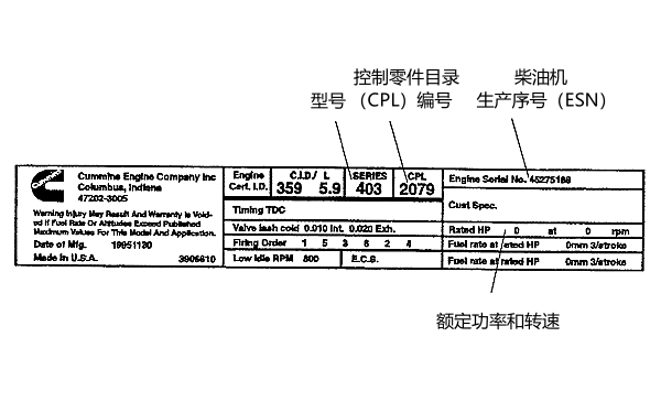 重慶康明斯柴油機銘牌上的數(shù)據(jù).png