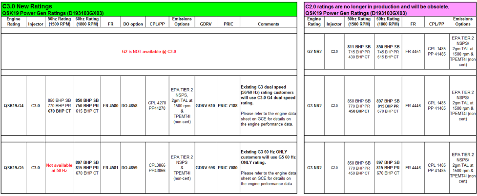 QSK19G4（G11）康明斯柴油發(fā)電機(jī)技術(shù)說(shuō)明.png