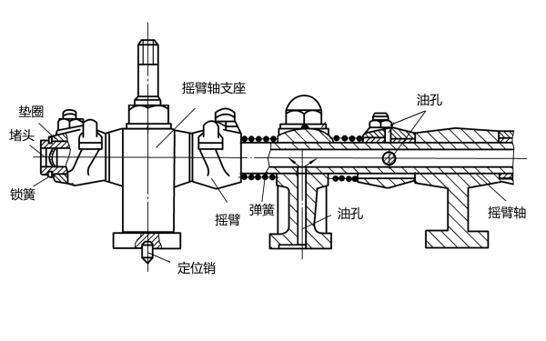 柴油機搖臂組結構圖.png