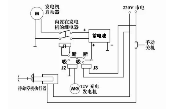 柴油發(fā)電機組電啟動裝置系統(tǒng)圖.png