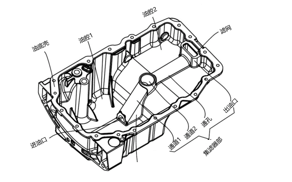 油底殼結(jié)構(gòu)示意圖.png