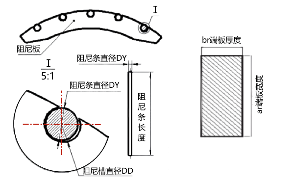 發(fā)電機(jī)阻尼條結(jié)構(gòu)示意圖.png