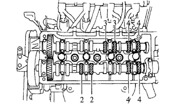 正時(shí)皮帶檢查-柴油發(fā)電機(jī)組2.png