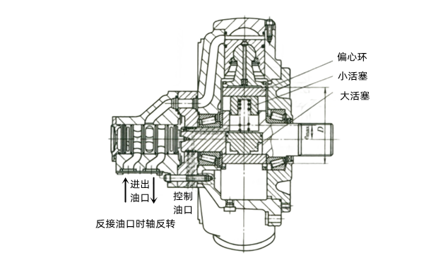 液壓起動馬達結構圖-柴油發(fā)動機.png