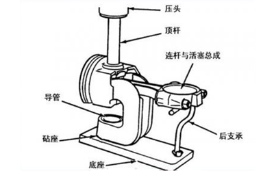 活塞銷安裝示意圖-康明斯柴油發(fā)電機組.png