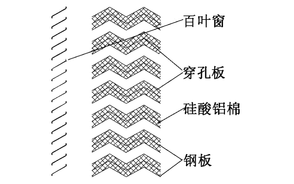 靜音發(fā)電機(jī)組進(jìn)排風(fēng)消聲系統(tǒng).png