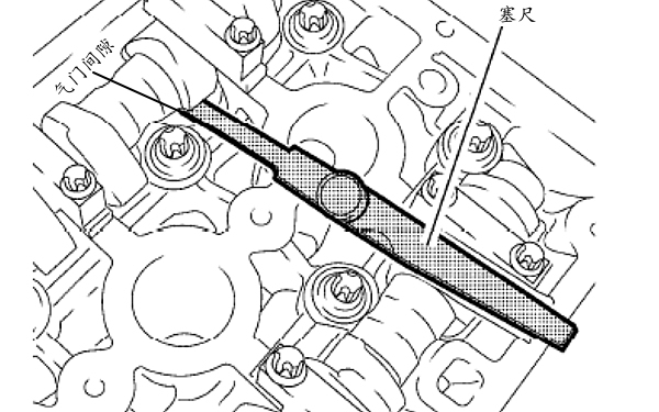 用塞尺檢查氣門間隙.png