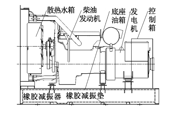 柴油發(fā)電機(jī)組的安裝示意圖.png