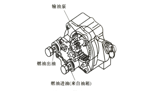 電控高壓油泵結(jié)構(gòu)圖-柴油發(fā)電機(jī)組.png