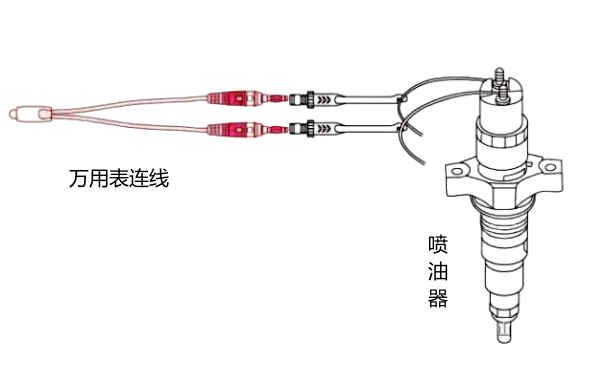 用萬用表測量噴油器的接線方法.png