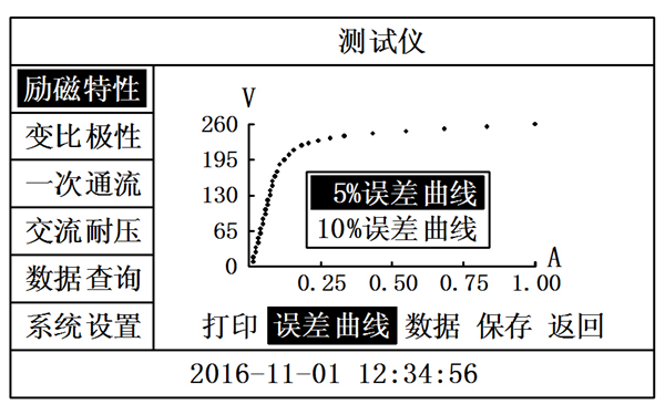 勵磁系統(tǒng)誤差曲線圖-柴油發(fā)電機組.png