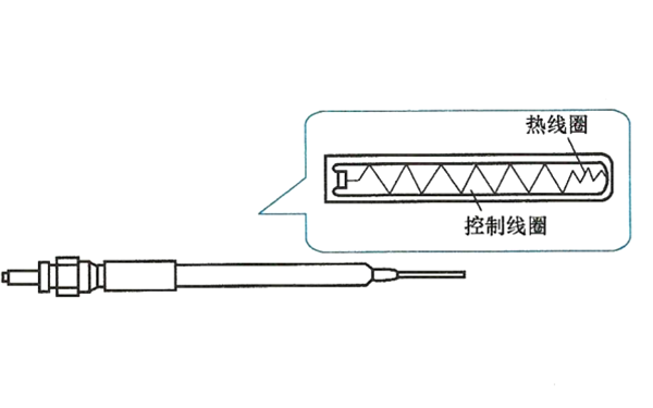 預(yù)熱器結(jié)構(gòu)原理-柴油發(fā)電機組.png