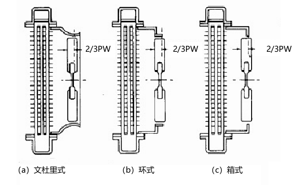 柴油機吸風(fēng)式冷卻風(fēng)扇.png