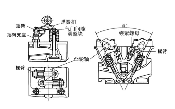 擺臂驅(qū)動氣門機構(gòu)-柴油發(fā)電機組.png