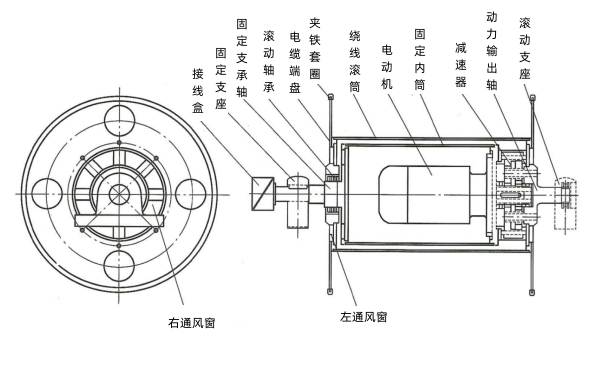 柴油發(fā)電車電動電纜絞盤縱剖面構(gòu)造圖.png