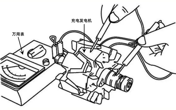 發(fā)電機(jī)勵(lì)磁繞組搭鐵故障檢測.png