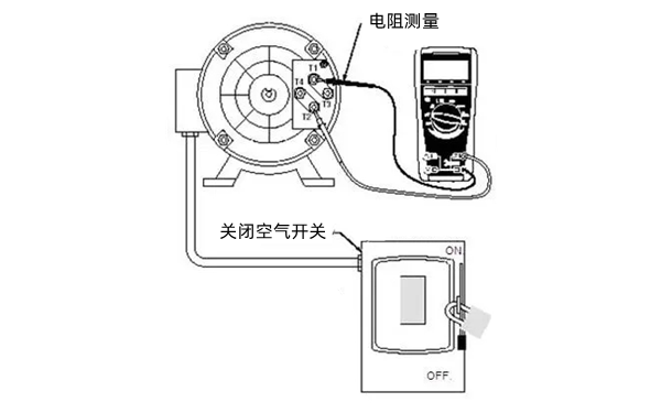 交流發(fā)電機(jī)電阻測試-柴油發(fā)電機(jī)組.png