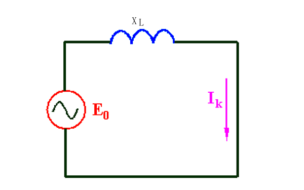 同步發(fā)電機(jī)短路運(yùn)行.png