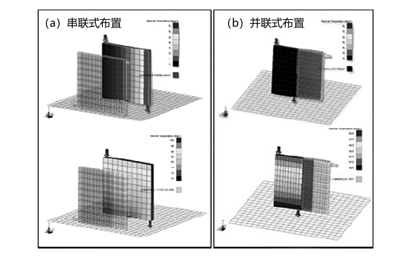 柴油機中冷器布置形式熱分布對比.png