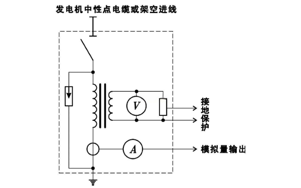 發(fā)電機(jī)用中性點(diǎn)接地電阻柜電路圖.png