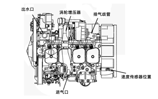 B4.5頂視圖-東風康明斯柴油發(fā)動機.png