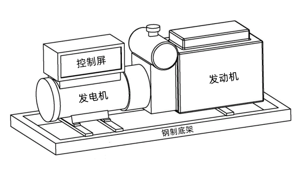 柴油發(fā)電機(jī)組主件結(jié)構(gòu)圖.png