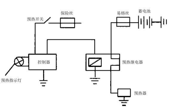 柴油機進氣預(yù)熱器接線圖.png